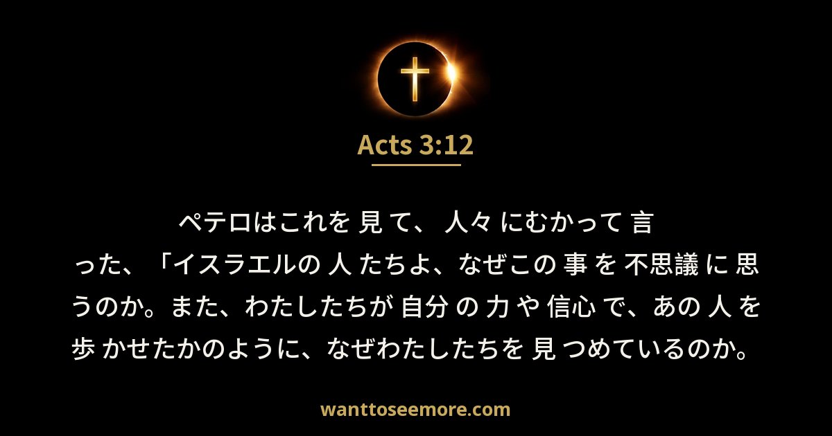 Acts 3:12