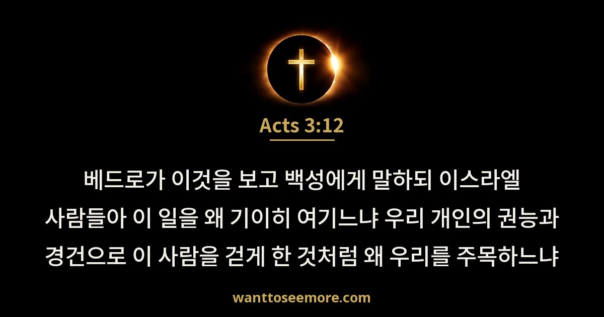 Acts 3:12