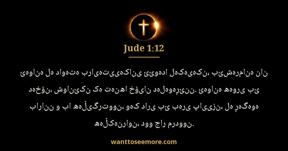 Jude 1:12