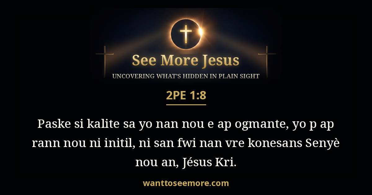 2 Peter 1:8