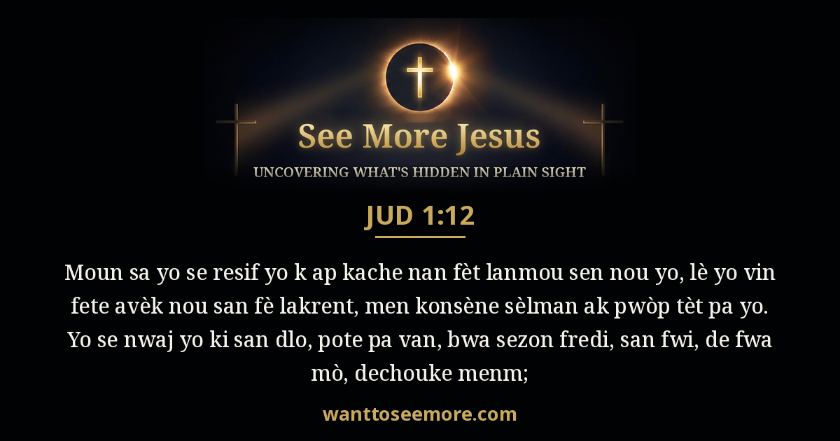 Jude 1:12