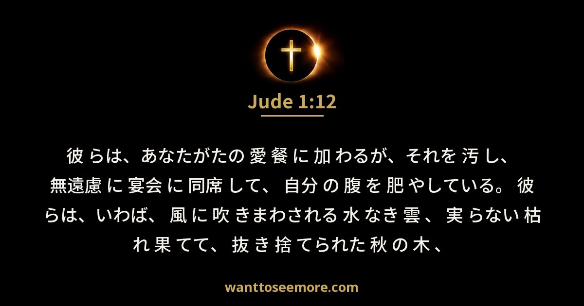Jude 1:12