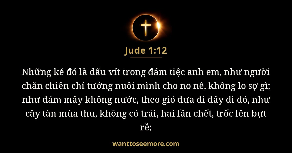 Jude 1:12