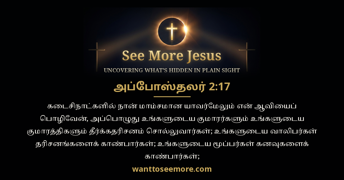 Acts 2:17
