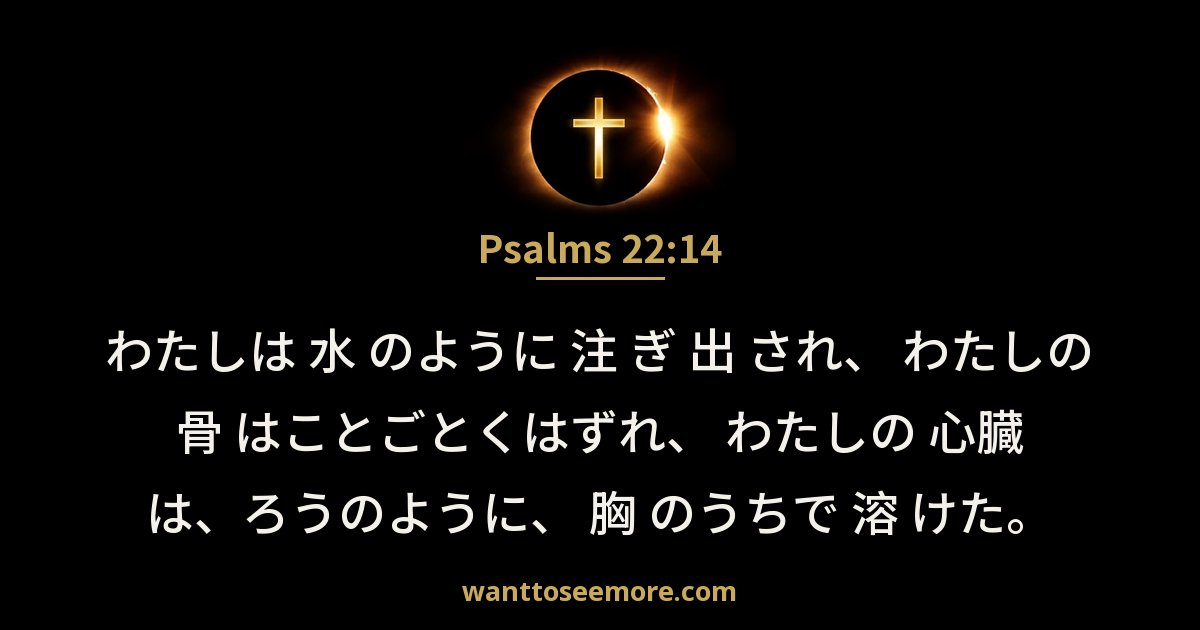 Psalms 22:14