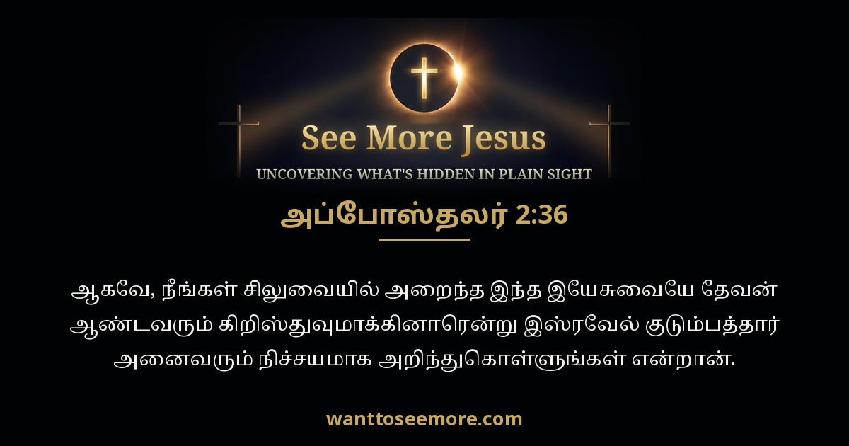 Acts 2:36