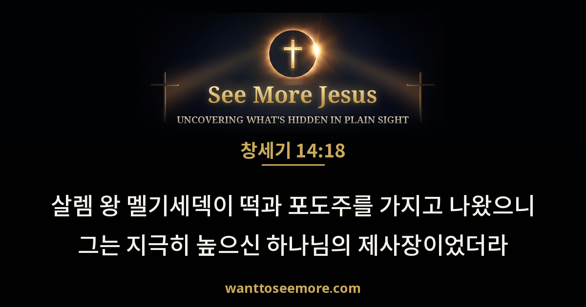 Genesis 14:18