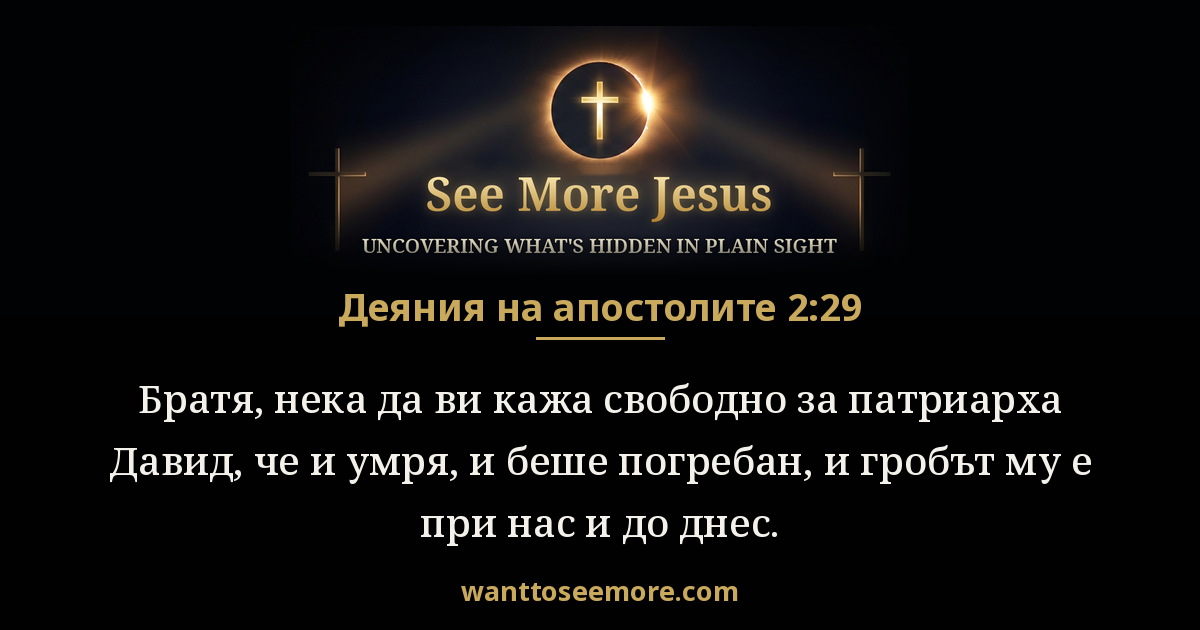 Acts 2:29