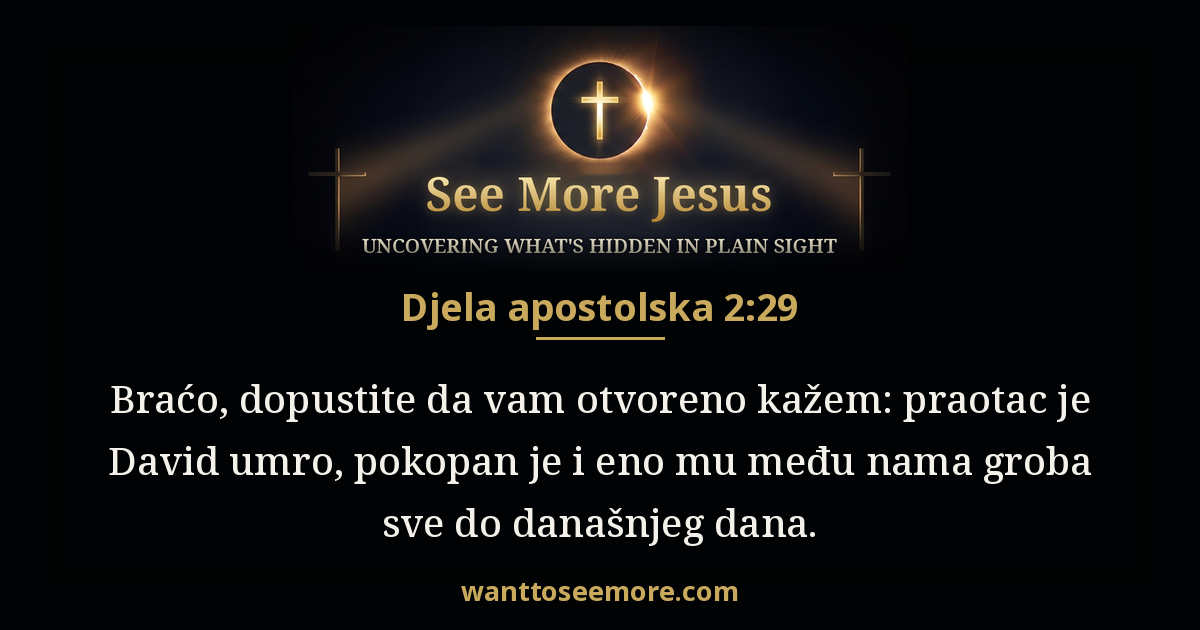 Acts 2:29