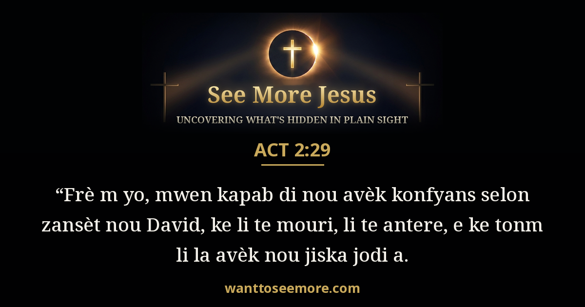Acts 2:29