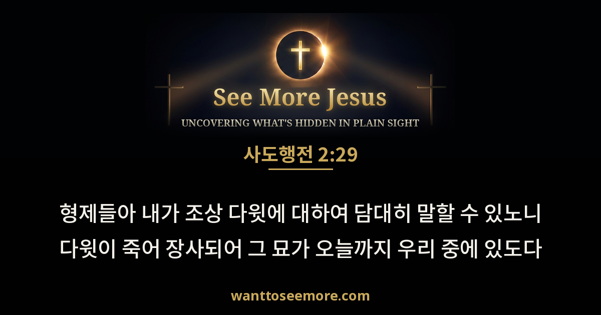 Acts 2:29