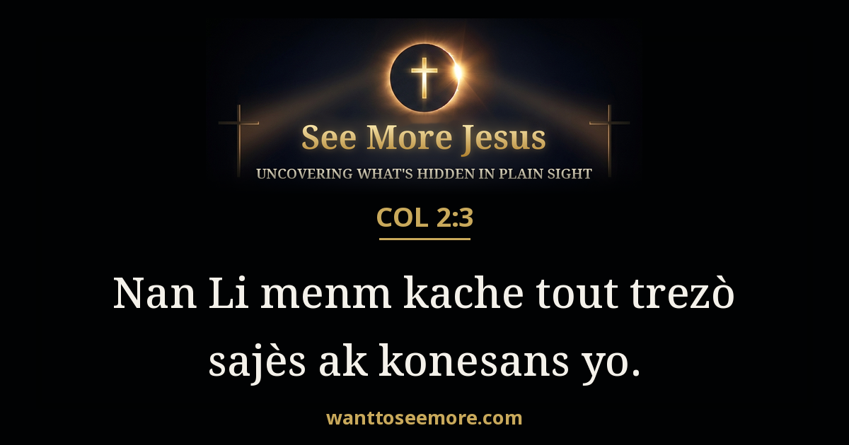 Colossians 2:3