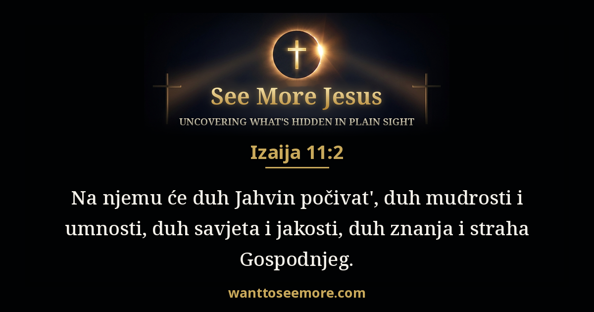 Isaiah 11:2