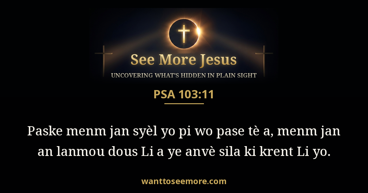 Psalms 103:11