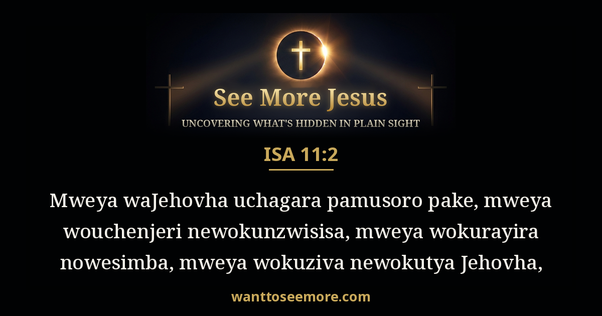 Isaiah 11:2