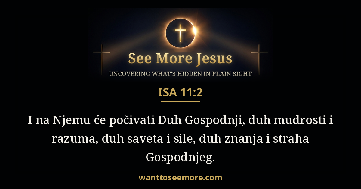 Isaiah 11:2